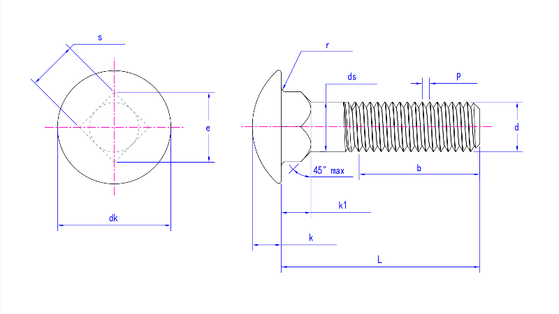 Bolt cổ vuông