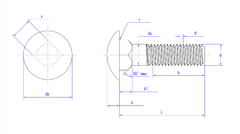 สลักเกลียวคอเหลี่ยมหัวกลม ASME B18.5-2