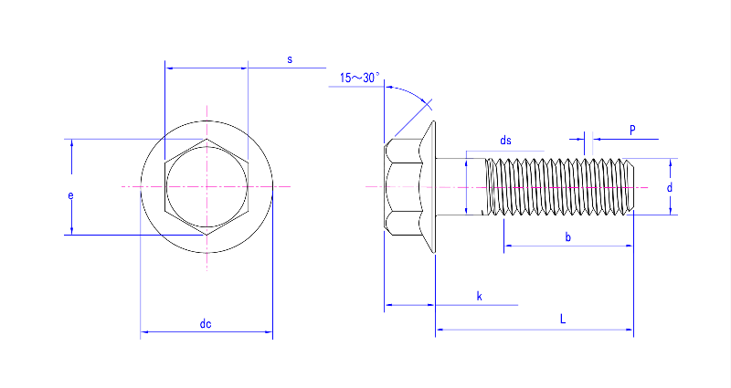 Parafusos de flange de cabeça sextavada IFI 111