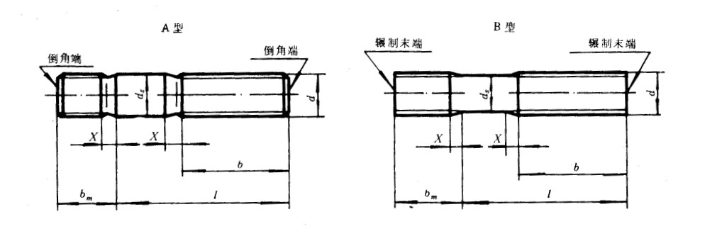 Double End Threaded Stud GB 899